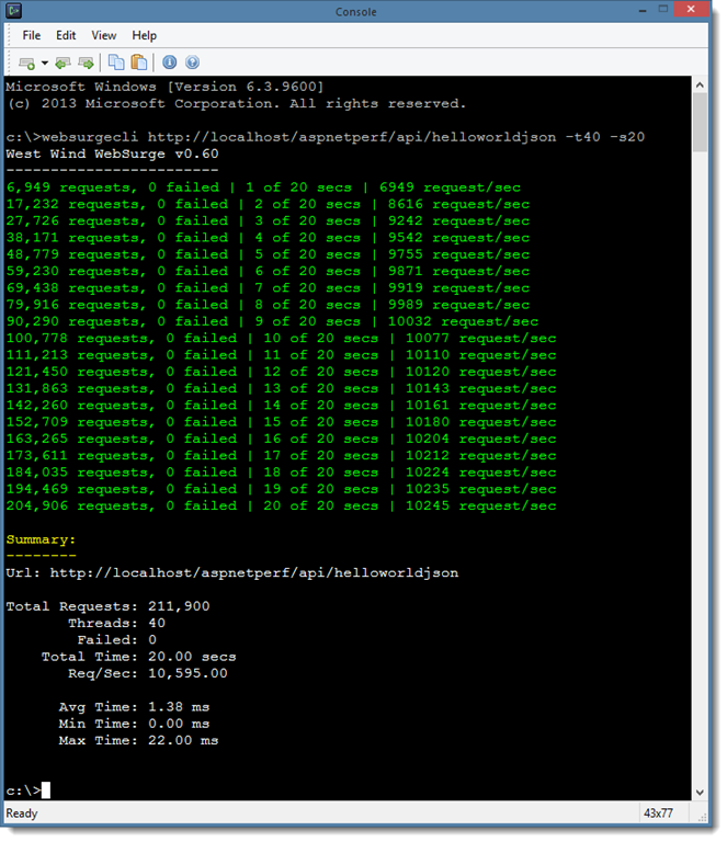 west wind web surge checksite error