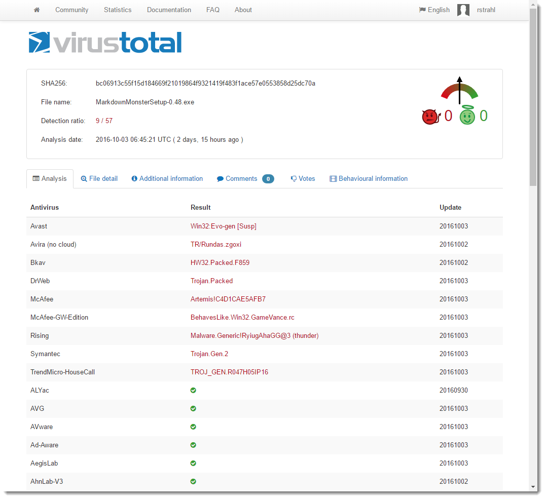 false positive norton antivirus