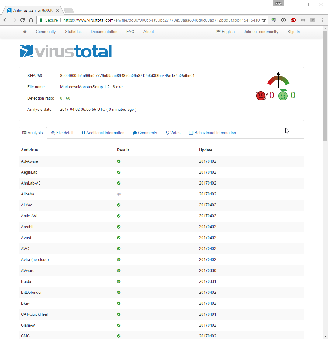 VirusTotal with no hits