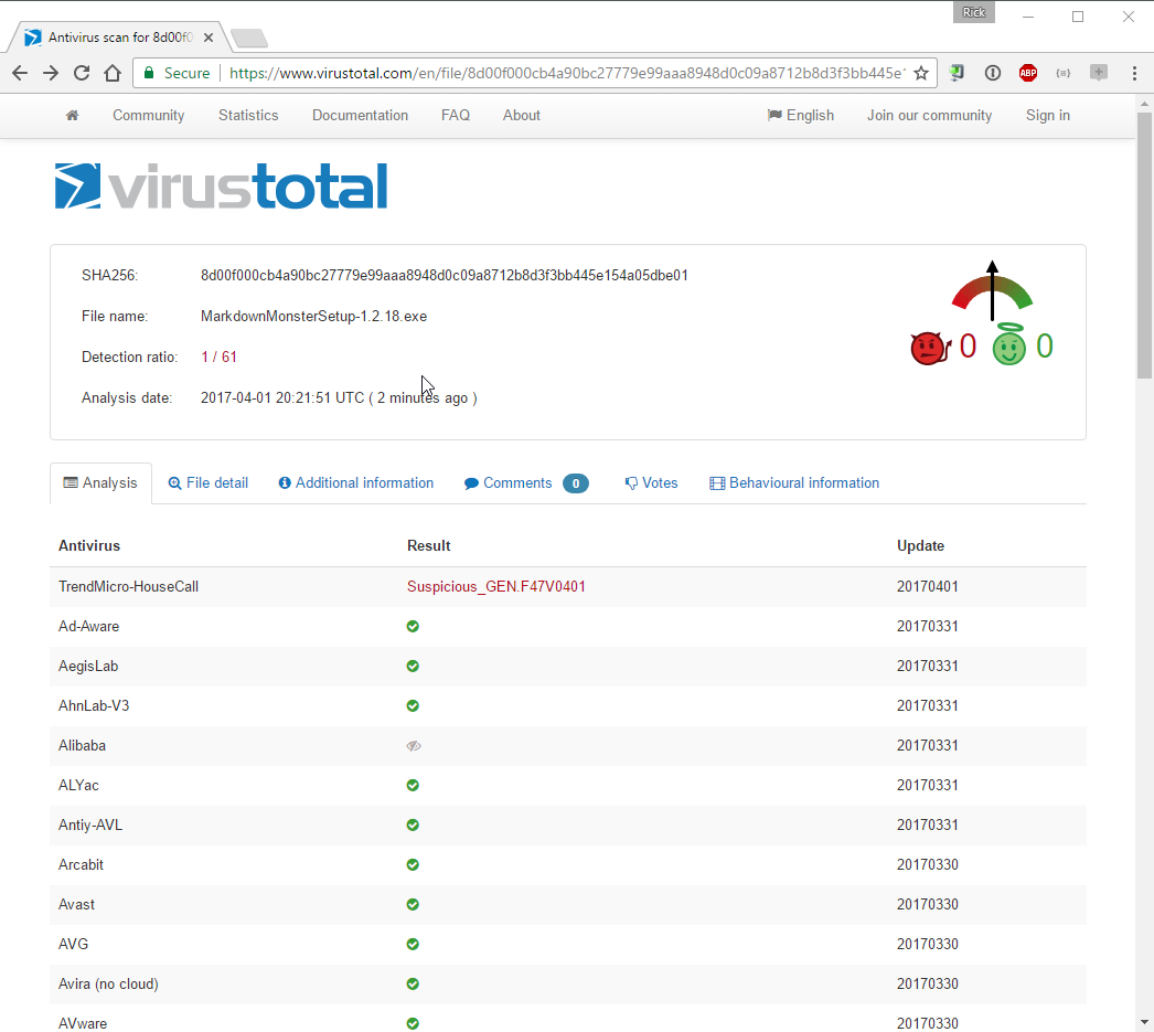VirusTotal with 2 different hits