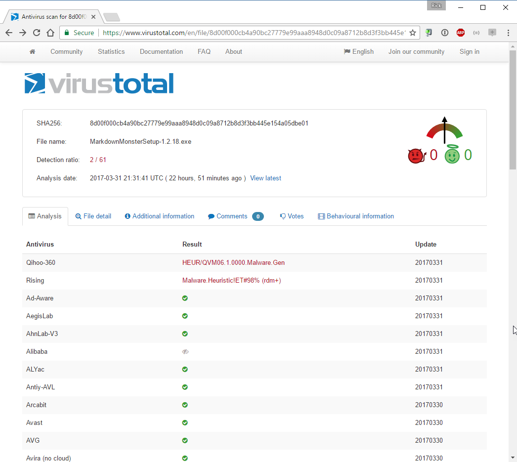 VirusTotal with 2 hits