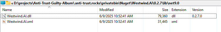 Nested Nu Get Folders