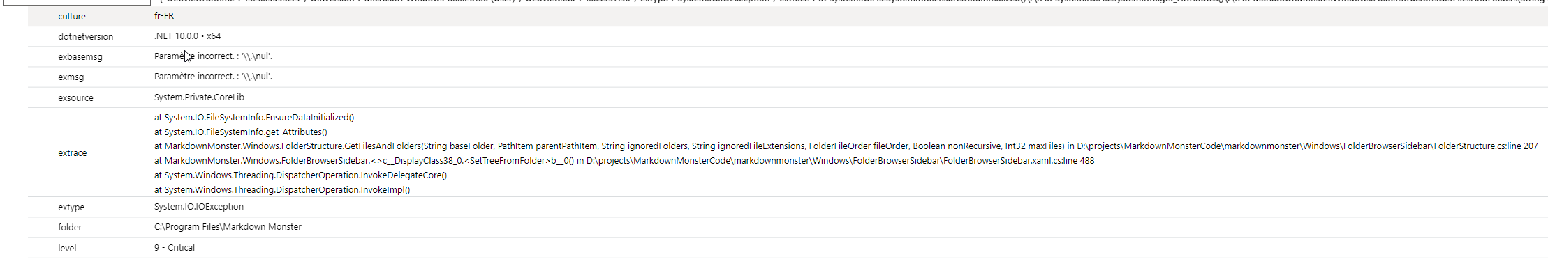 Null Device Error In Directory Listing